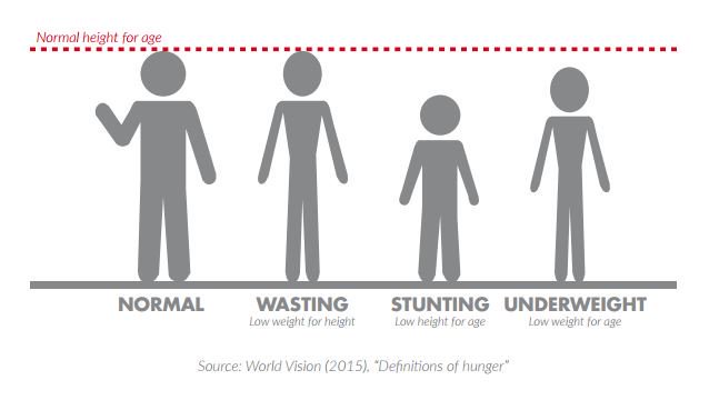 20.924-keluarga-di-sumbar-berisiko-stunting