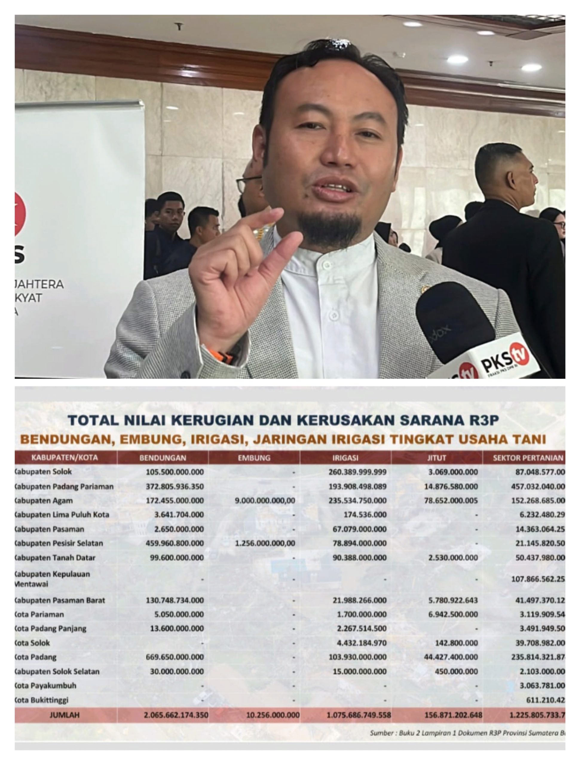 rahmat-saleh-buka-fakta-lapangan,-pemulihan-pertanian-pascabencana-sumbar-tembus-5-triliun